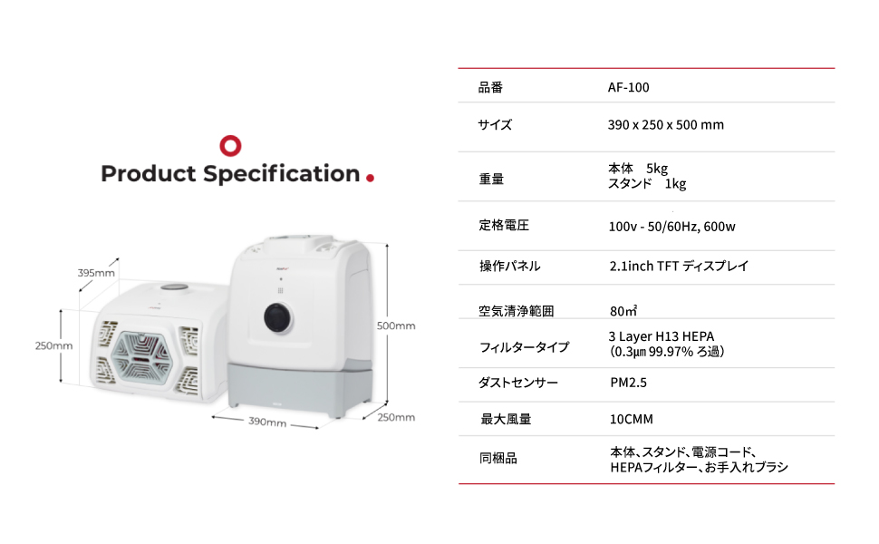 Amazon | 【日本製】AbsFur エブスファー 3 in 1 抜け毛吸引機
