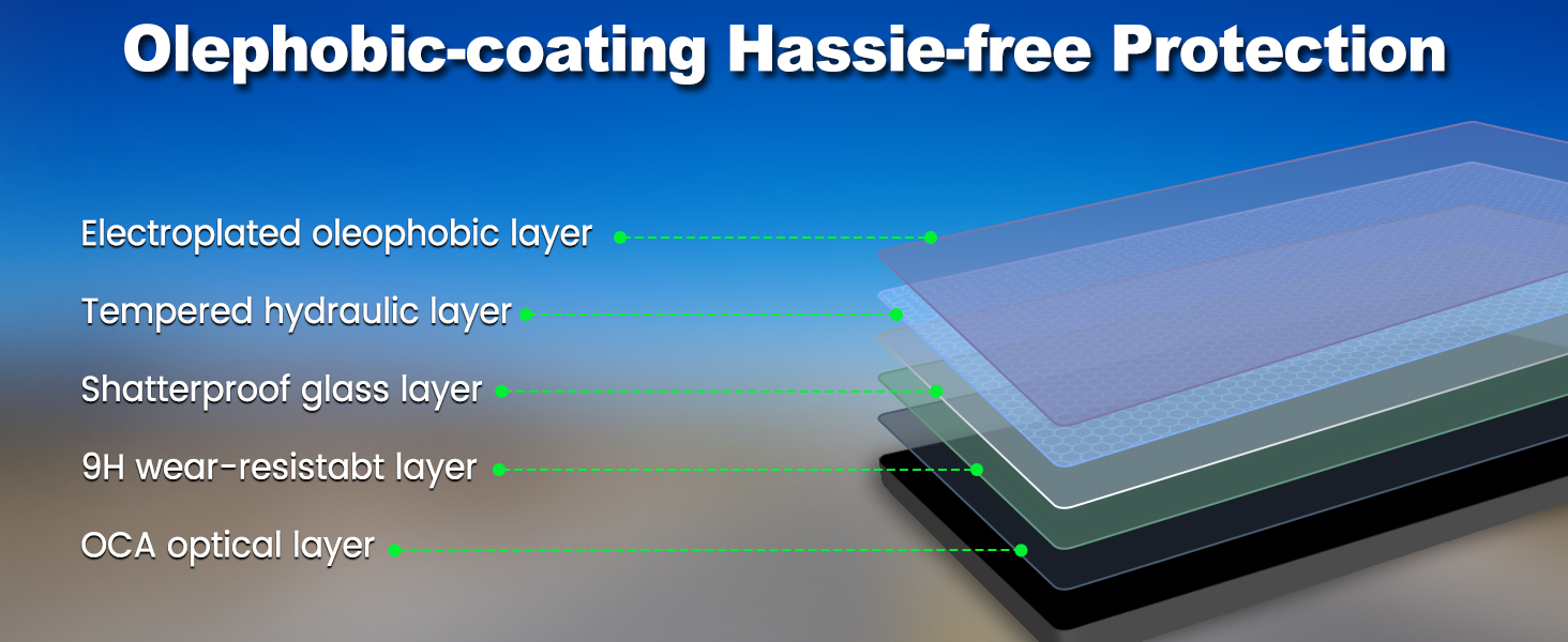 GFJNFG For Tempered Glass Screen Protector