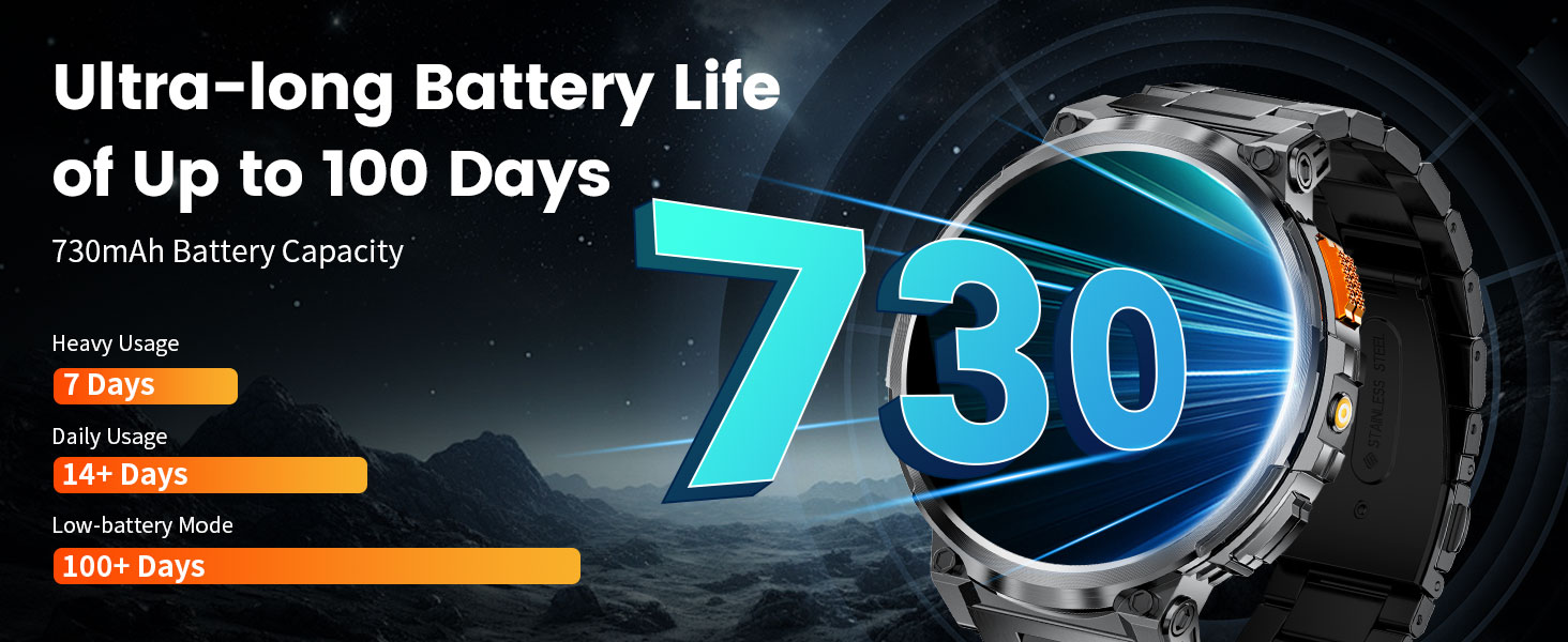 a photo of a battery life 30 with a galaxy background.