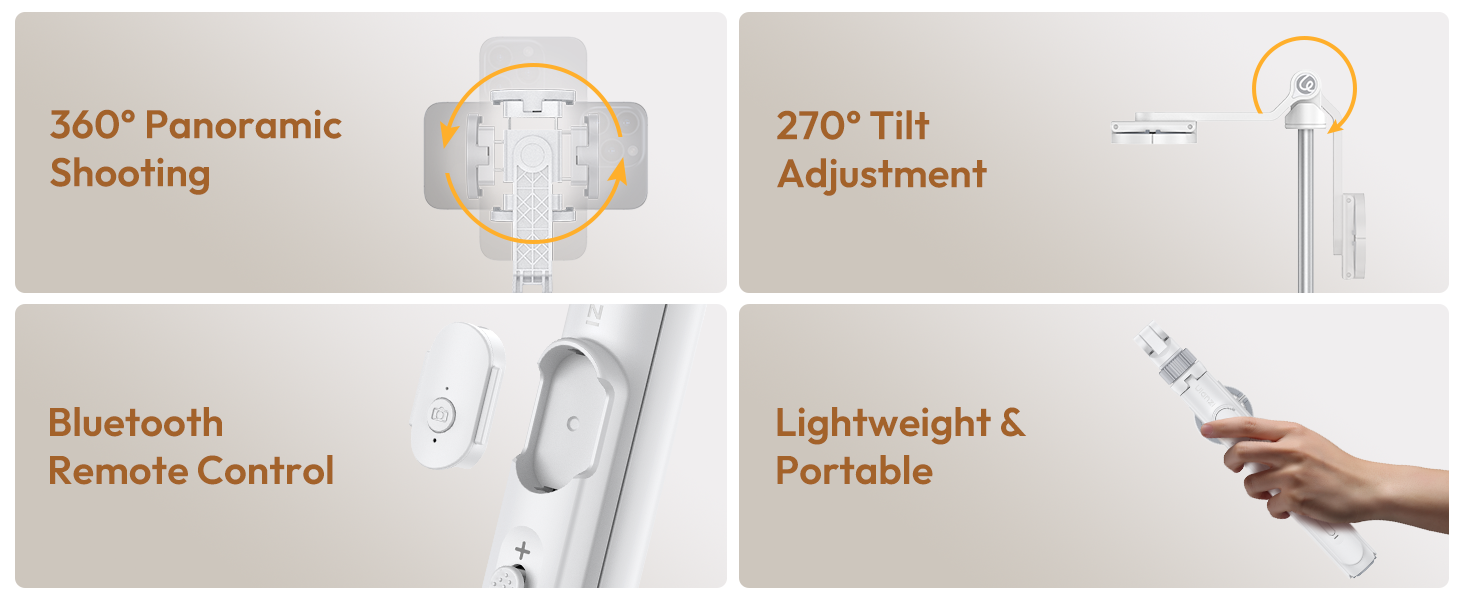 Featuring in upgraded and integrated design