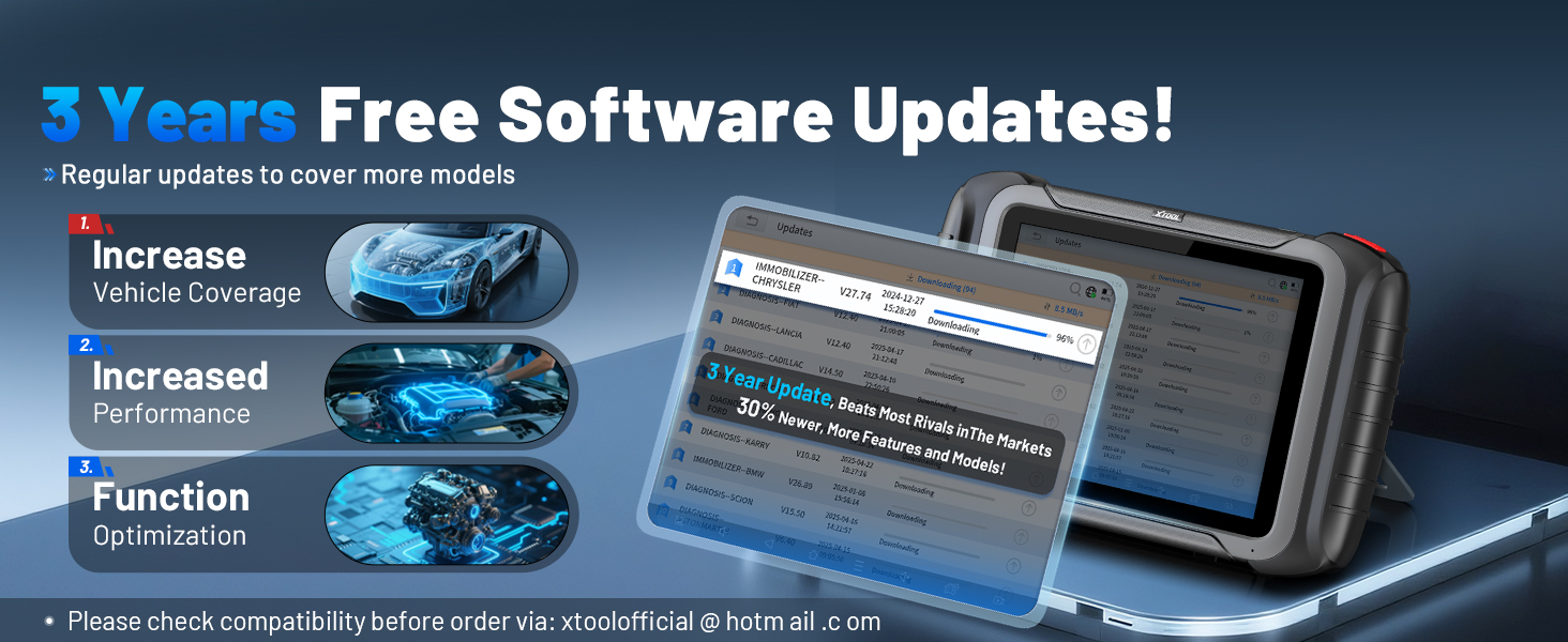 3 years free updates