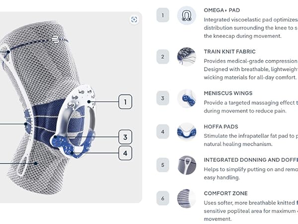 Bauerfeind - GenuTrain - Knee Brace - Targeted Support for