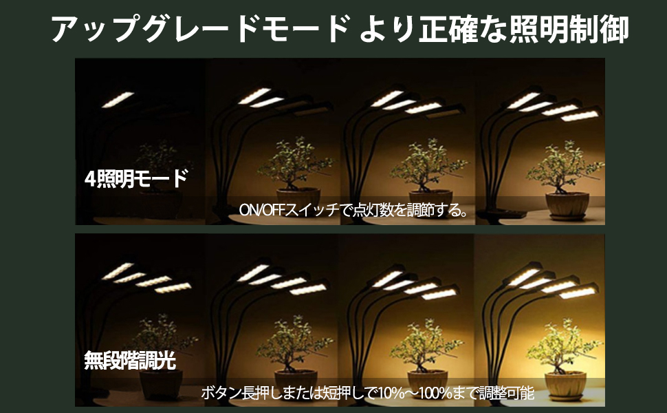 植物育成用ライト Amazon | 植物育成ライト 植物育成用ledライト 20W E26電球水耕