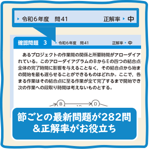 Amazon.co.jp限定】令和07年 イメージ＆クレバー方式でよく