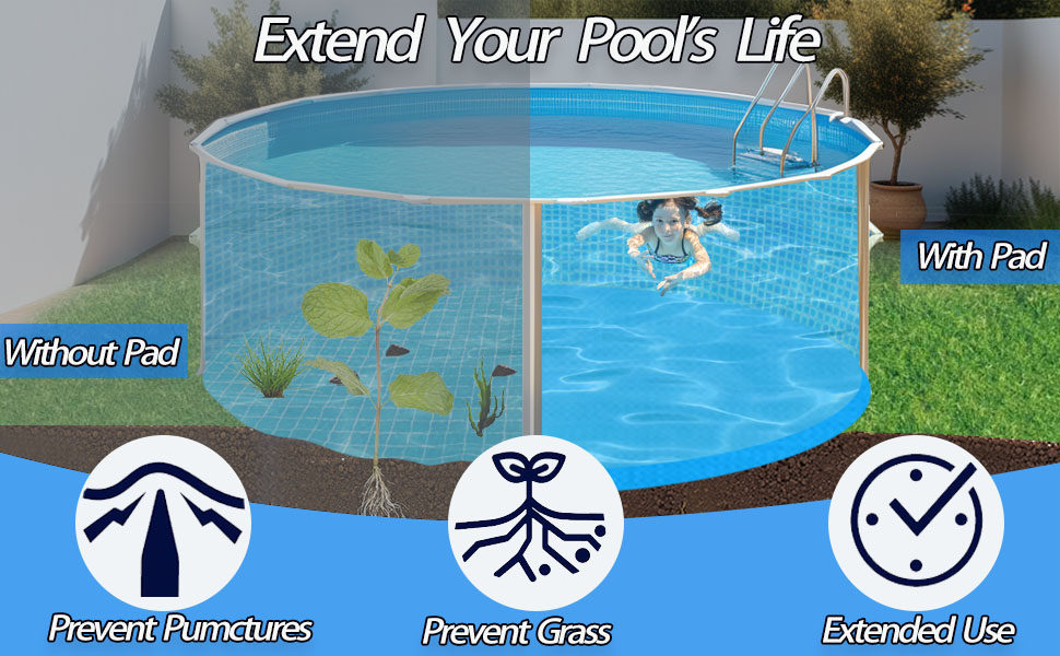 21 FT Round Pool Liner Pad for above Ground Swimming Pool, Outdoor Pool Mat for