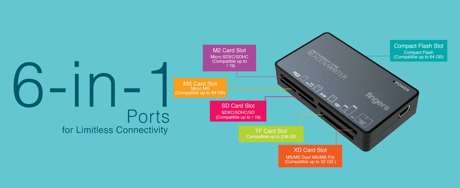 universal card reader, card reader, memory card reader