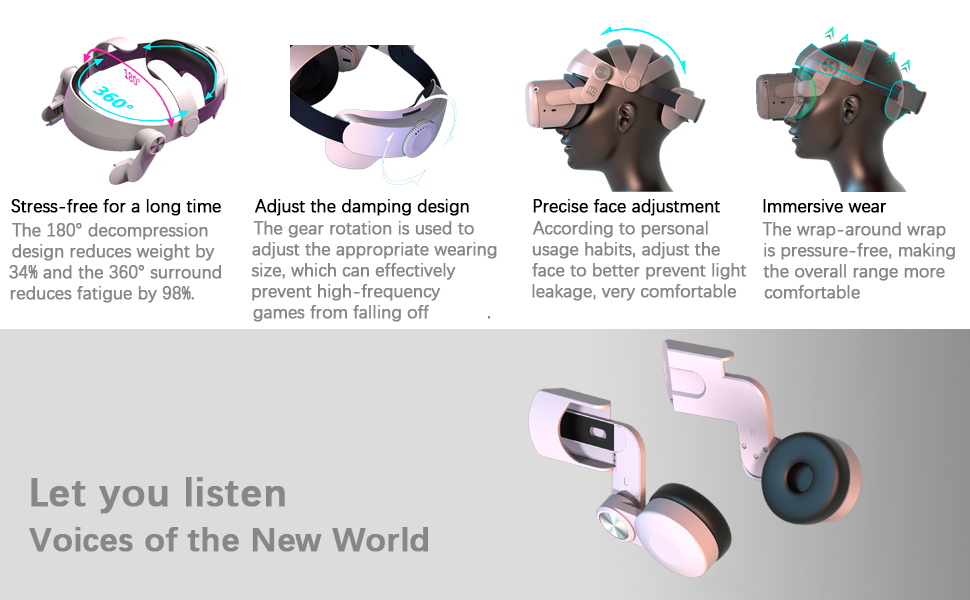 Wireless Headphone Compatible Meta / Oculus Quest 2