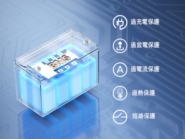 【SALE】リチウムポリマーバッテリー 12V100A 61D6AElKVDL._AC_UL210_SR210,