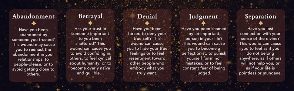 a description of the five wounds of the heart