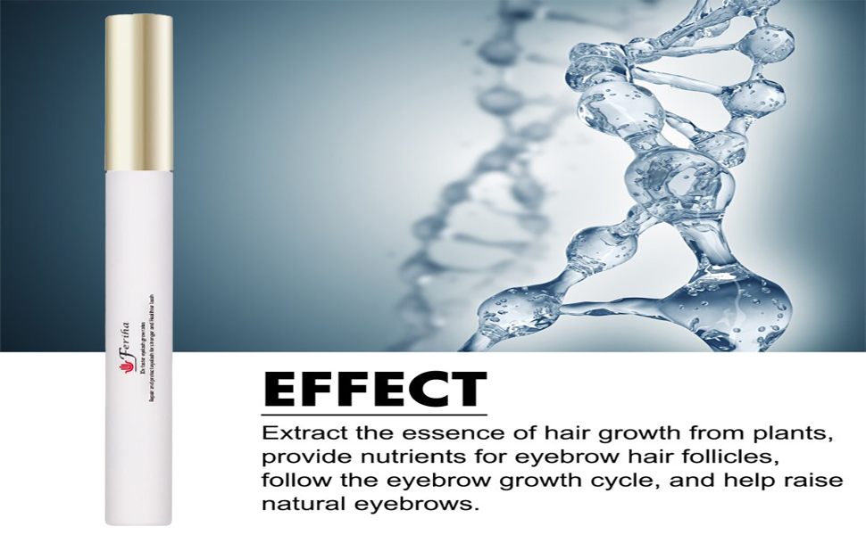 scientifically tested