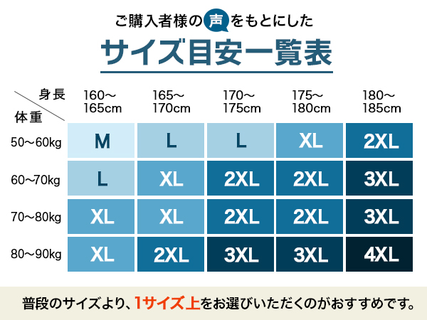 慈雨　セットアップ　サイズ40 Amazon | [ZI-ZI] カッパ メンズ 作業用 通学 通勤 レインコート