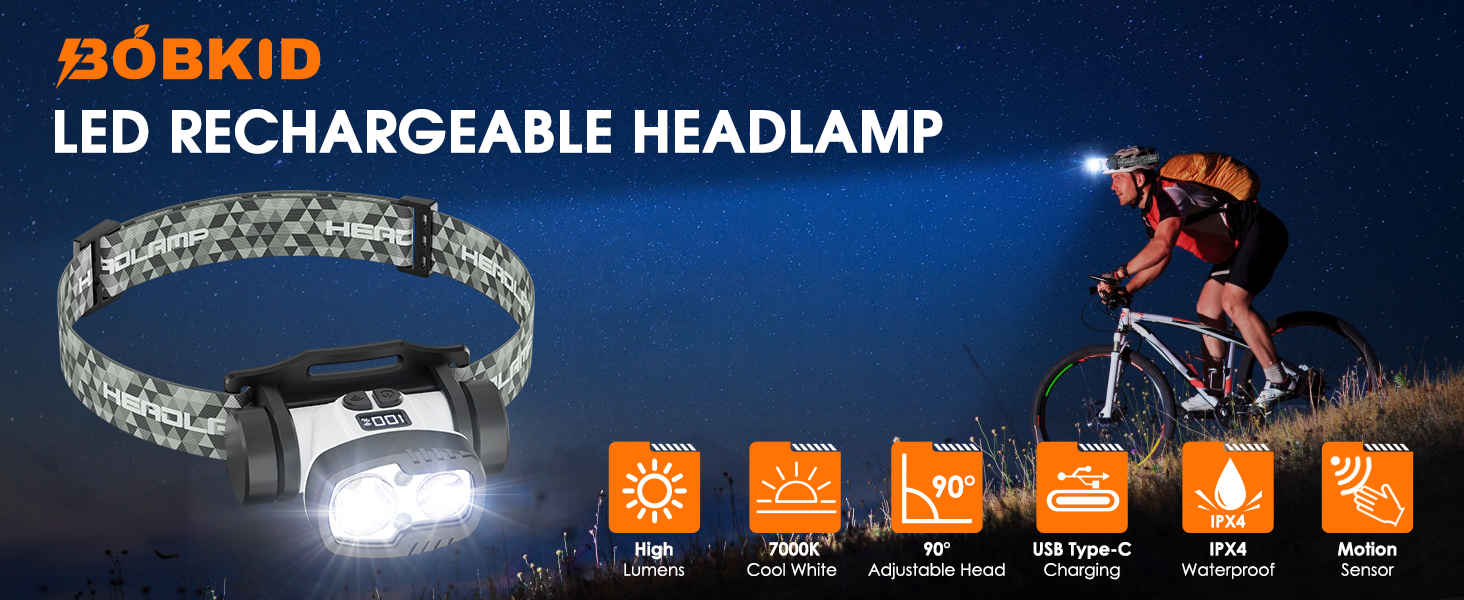 Rechargeable LED Headlamp Flashlight