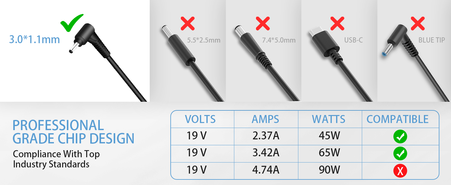 for acer aspire 5 laptop charger