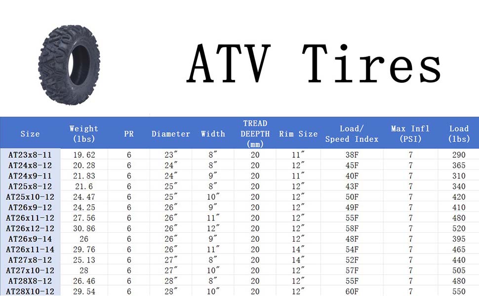 ATV Tires