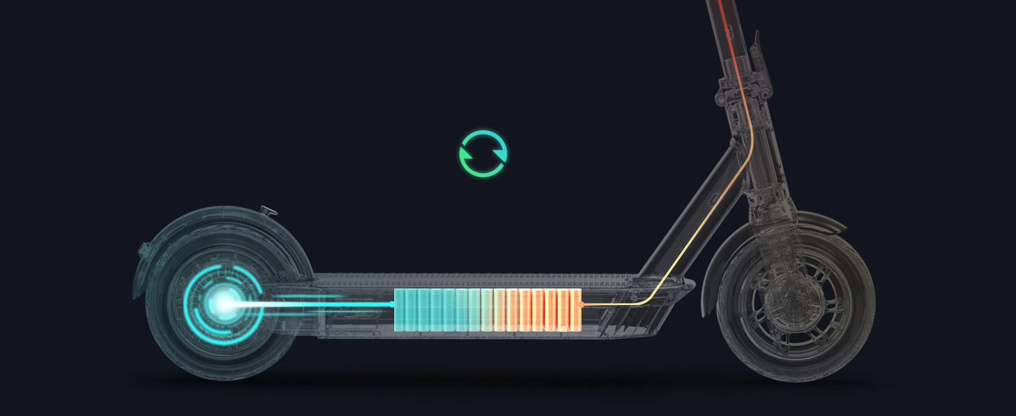 Regenerative Braking System