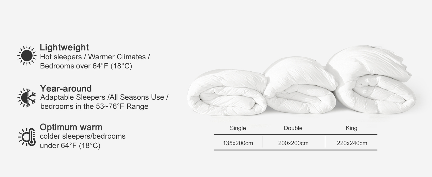 10.5 tog double duvet