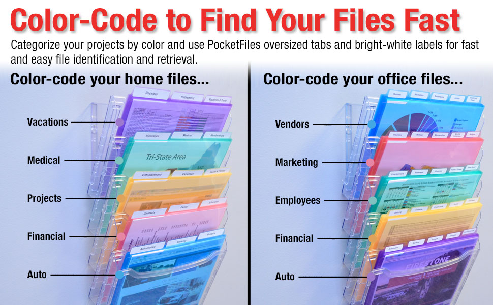 StationMate Cascading Wall Files