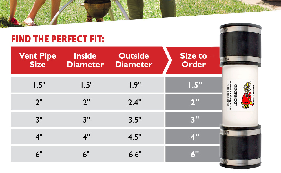 OdorHog Vent Stack Pipe Filter, PVC Inline Model Removes