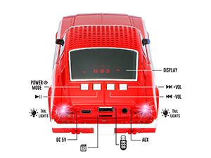 Small manufacture image 3