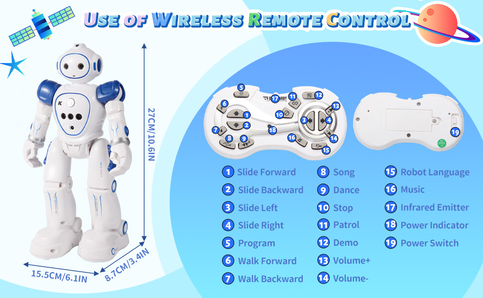Singing and dancing robot