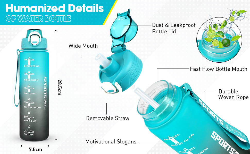 détails de la bouteille d'eau