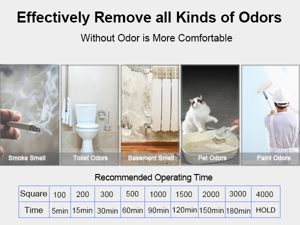 ozone odor eliminator