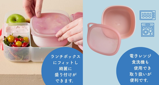 ポイント