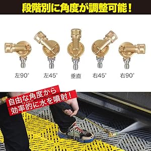 高圧洗浄機用ガン 調整可能ノズル付き ターボノズル付ショートガン 精和産業・フルテック・ワグナー
