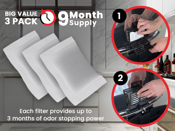 AbsorbX Odor Filter