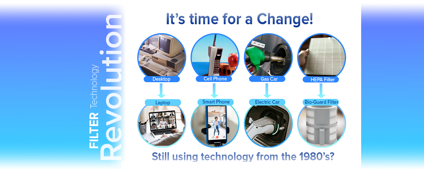 Nuwave OxyPure ZERO Smart Air Purifier, Large Area up to