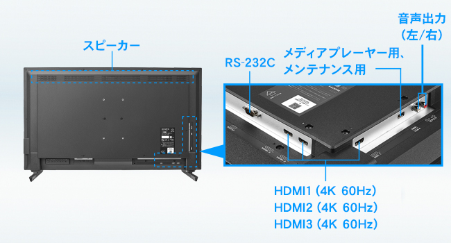 IODATA モニター 43インチ EX-U431DX 4K UHD EX-U431DX | 3辺フレームレス 43型（可視領域42.5型）4K液晶
