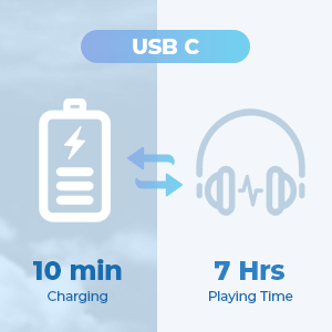Kids Bluetooth Headphones