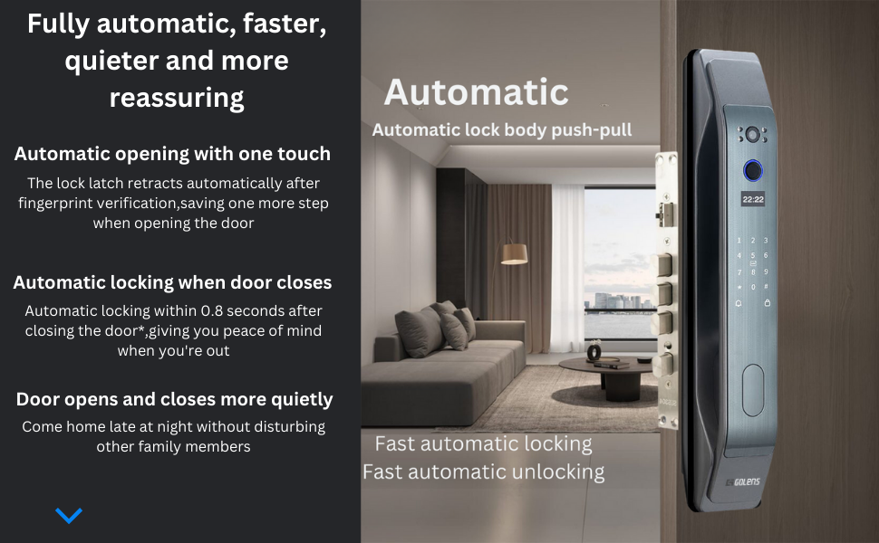 Digital Lock