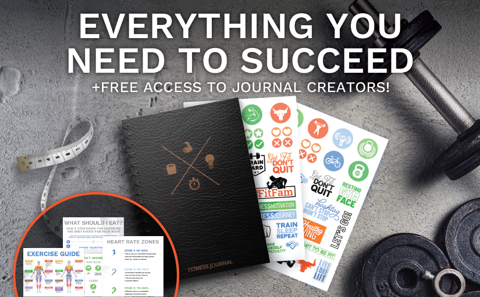 Everything You Need To Succeed