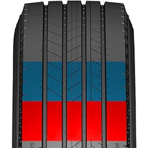 All season tire trailer