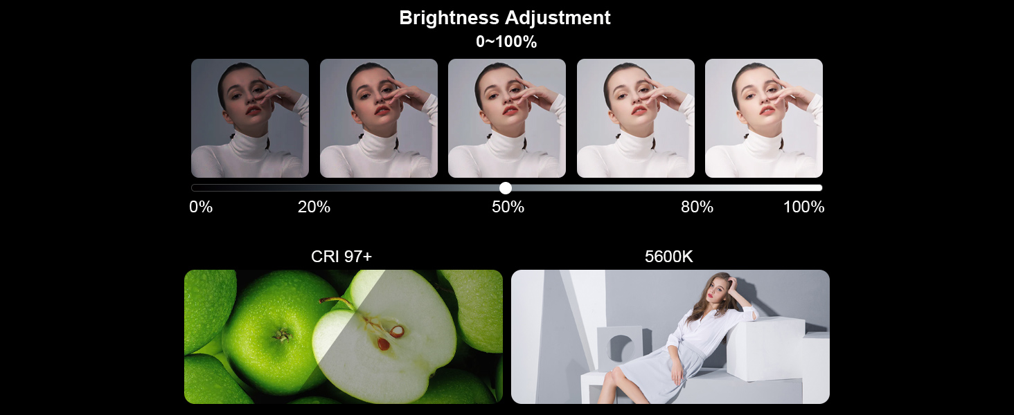 GVM LED Video Light with Bowens Mount,300W Video Light Kit