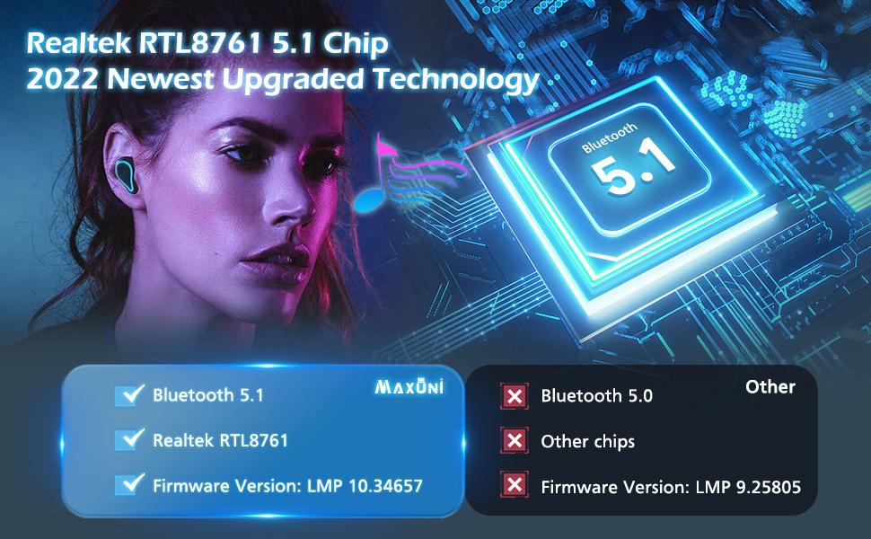 Maxuni USB Bluetooth Adapter for PC 5.1 Bluetooth Dongle