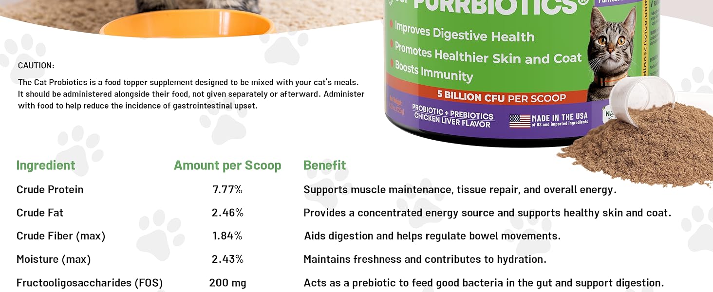 cat probiotics for cats  