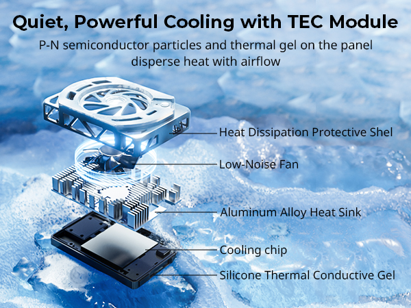 Smallrig ソニーカメラ用冷却システム 4348 SR4348 Amazon.com: SmallRig Camera External Cooling System for Sony