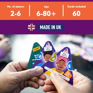 Who can play A LITTLE SLICE OF HISTORY - all ages