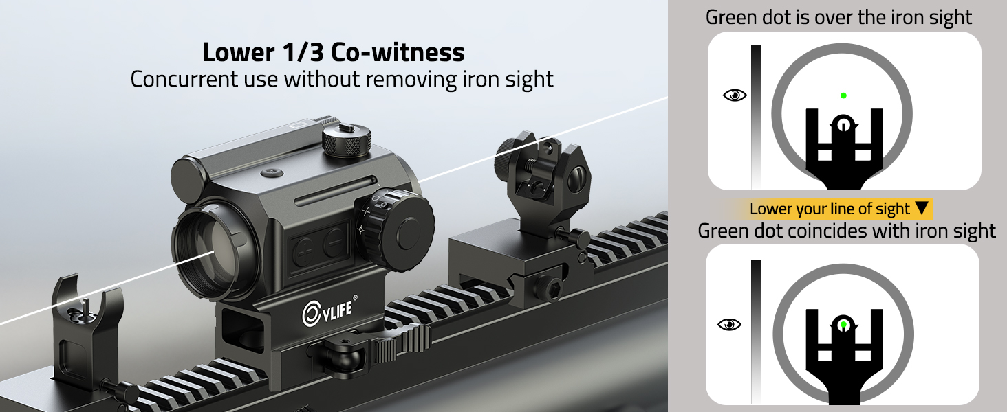Lower 1/3 co-witness - CVLIFE JackalHowl 1X25mm Auto-Brightness Green Dot Sight