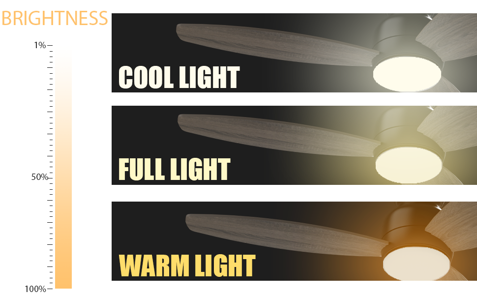 Dimmable ceiling fan