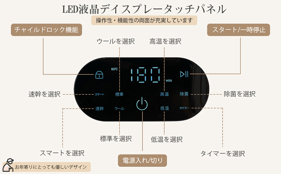 電気式乾燥機 乾燥容量3kg Amazon | 衣類乾燥機 3KG 乾燥機 小型衣類乾燥機 工事不要 LED