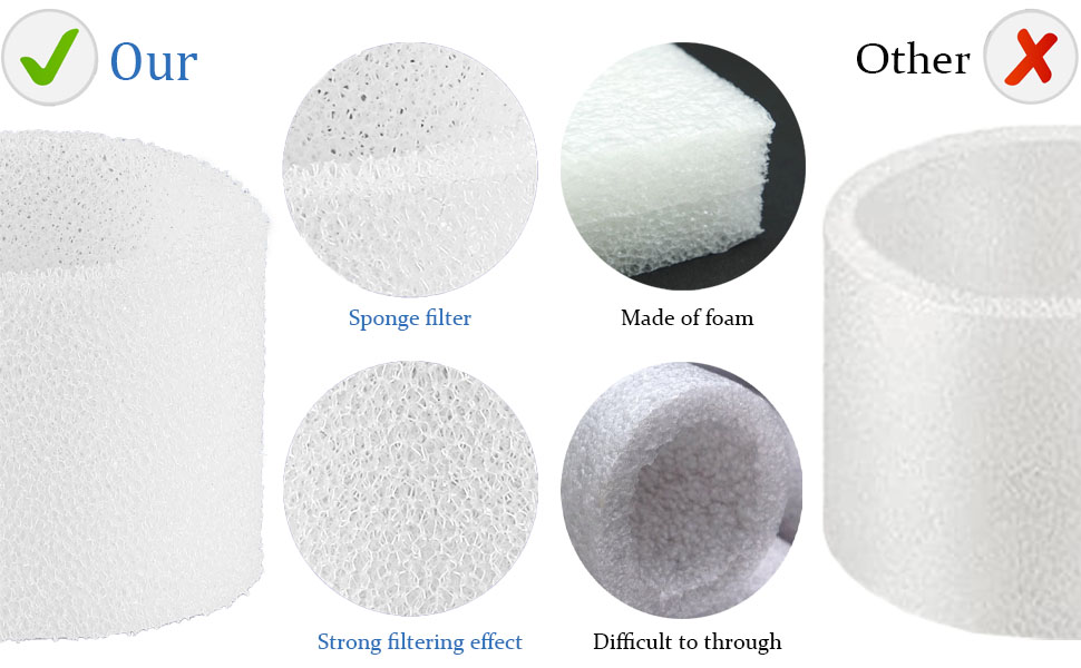 ShufudeJa 30 Pack Humidifier Replacement Filter Compatible