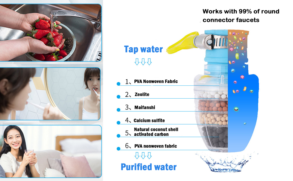 Home Kitchen Faucet Tap Water