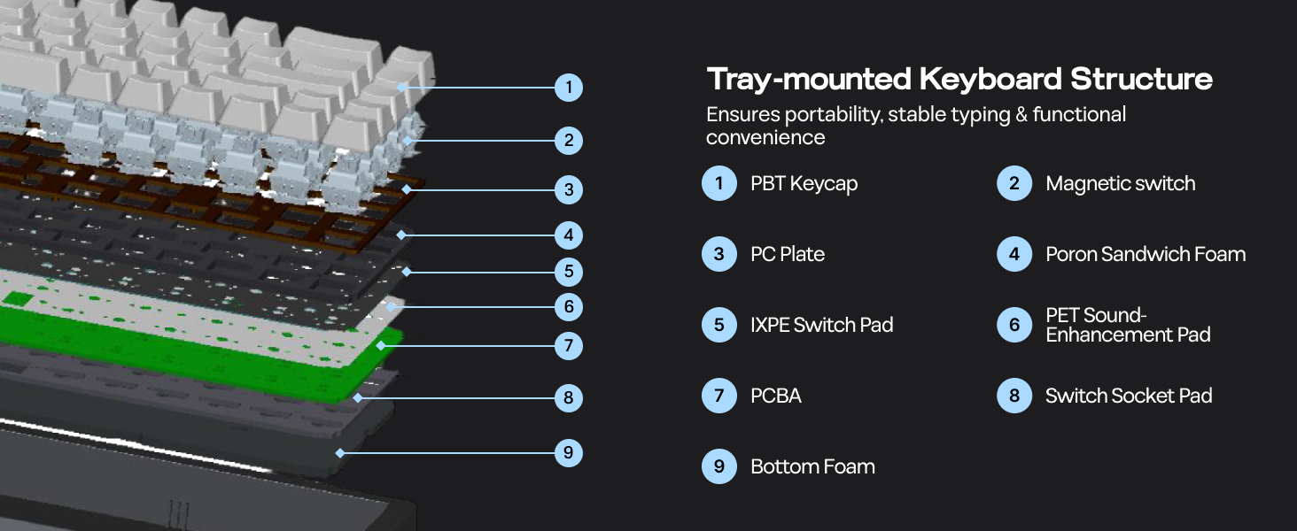gaming keyboard