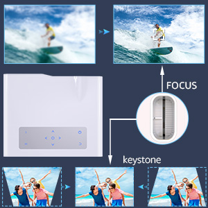 projector