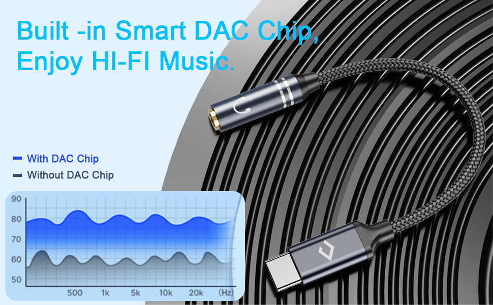 USB C to Female Aux Dongle Cable