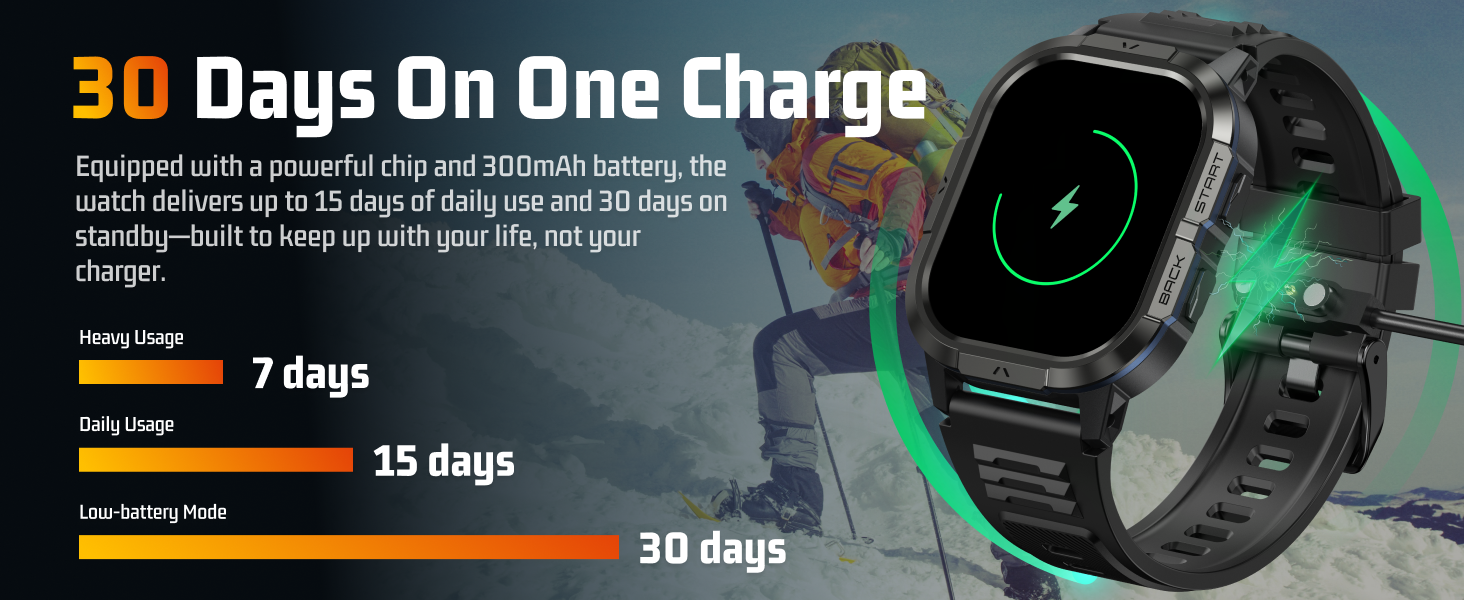 smart watch with Long lasting battery life