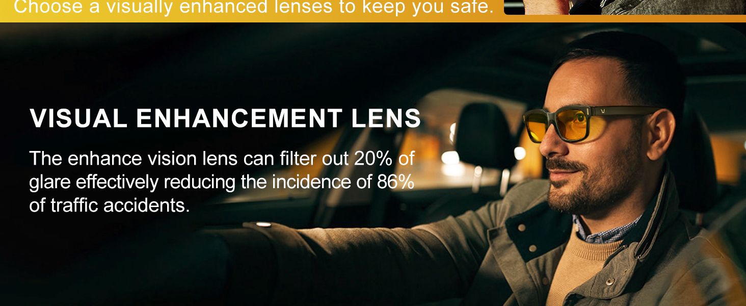 Night Vision Glasses